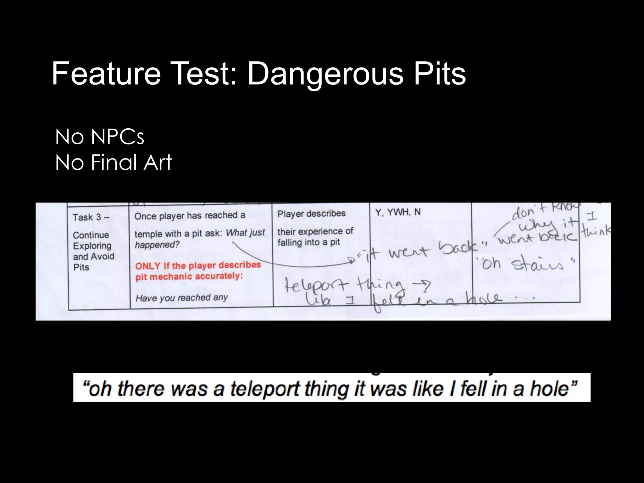 Feature Test: Dangerous Pits
No NPCs
No Final Art
 