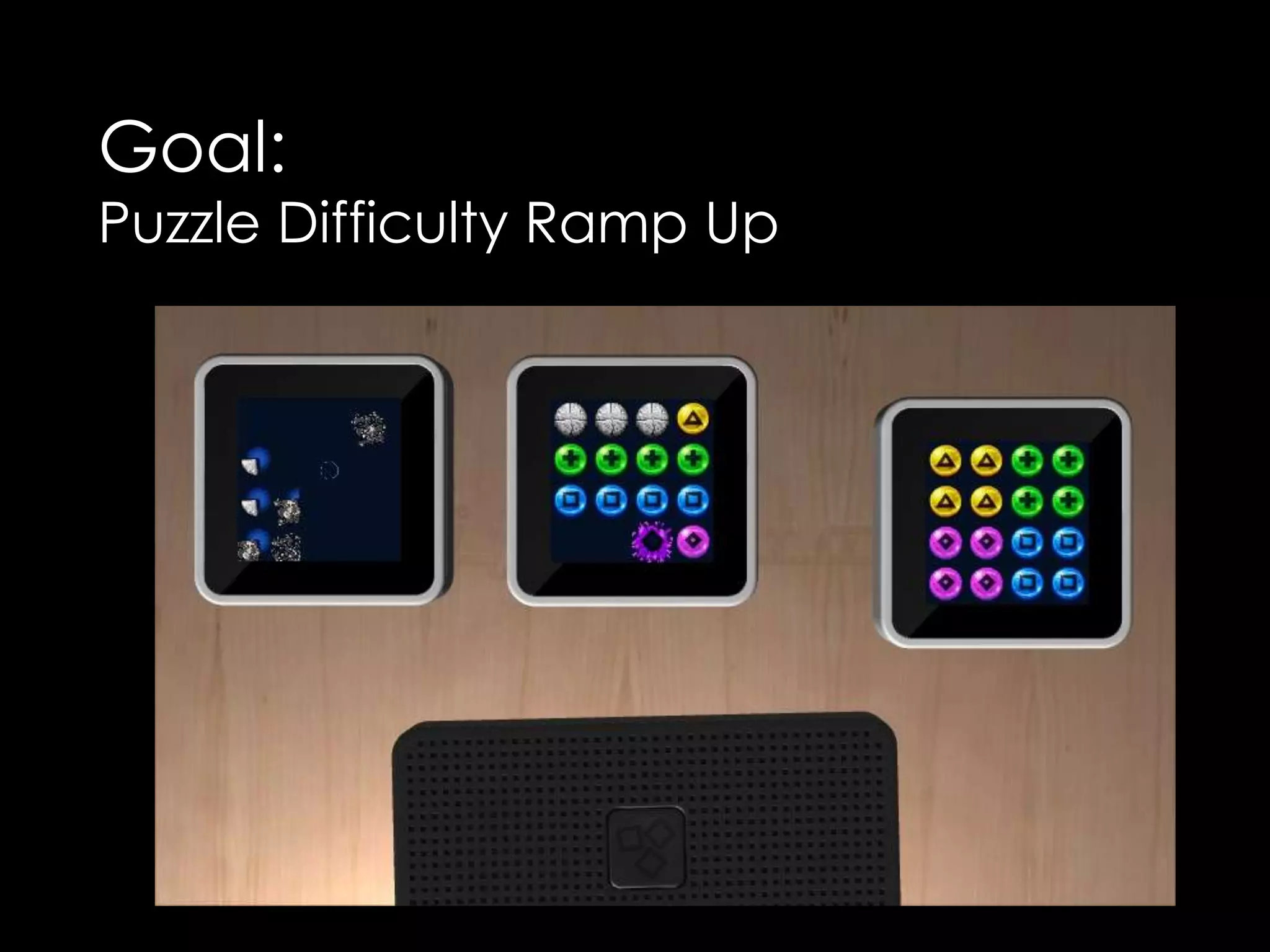 Goal:
Puzzle Difficulty Ramp Up
 