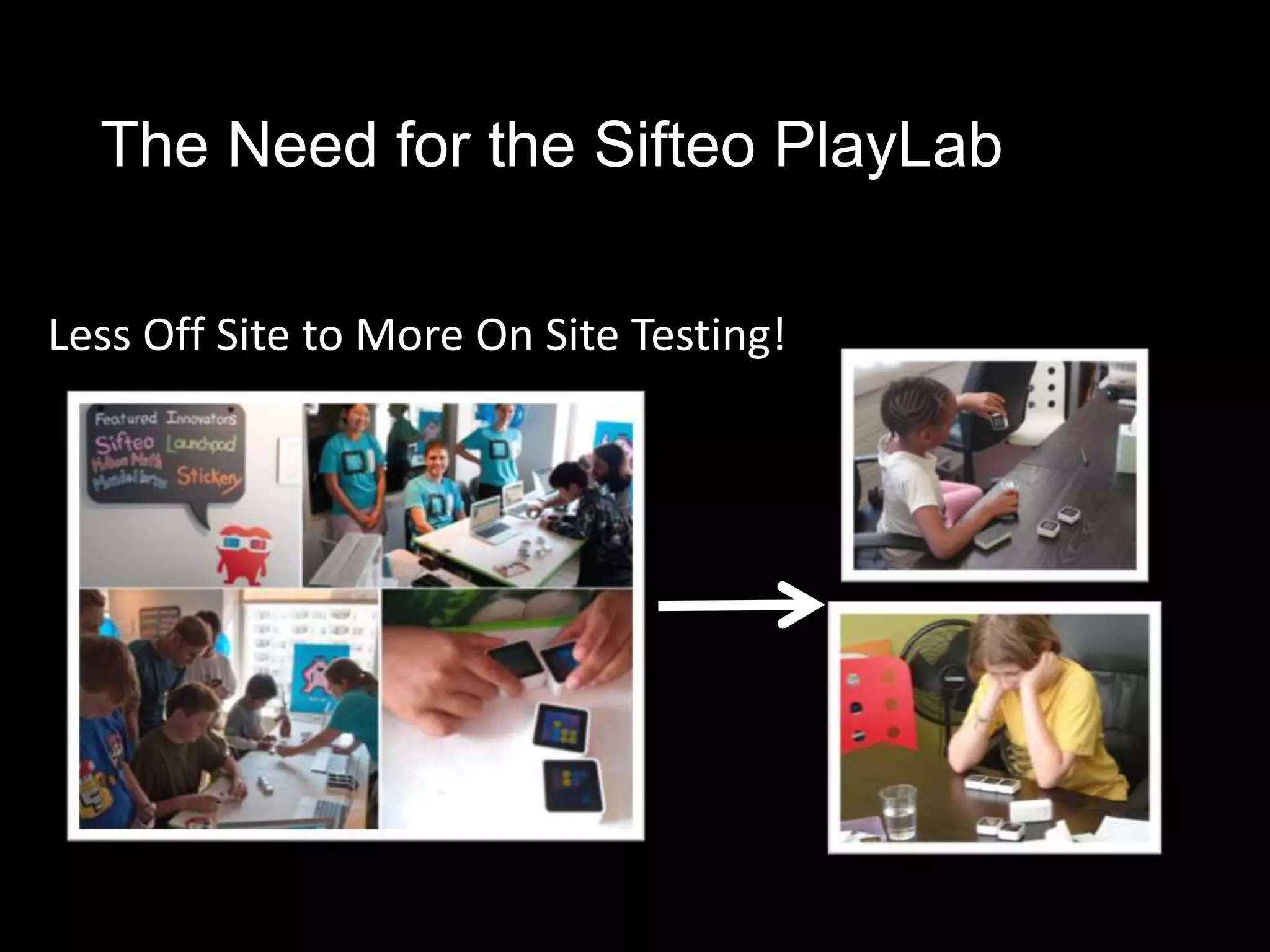 The Need for the Sifteo PlayLab

Less Off Site to More On Site Testing!




                                     Ok so now let’s find some
                                         people to play…
 