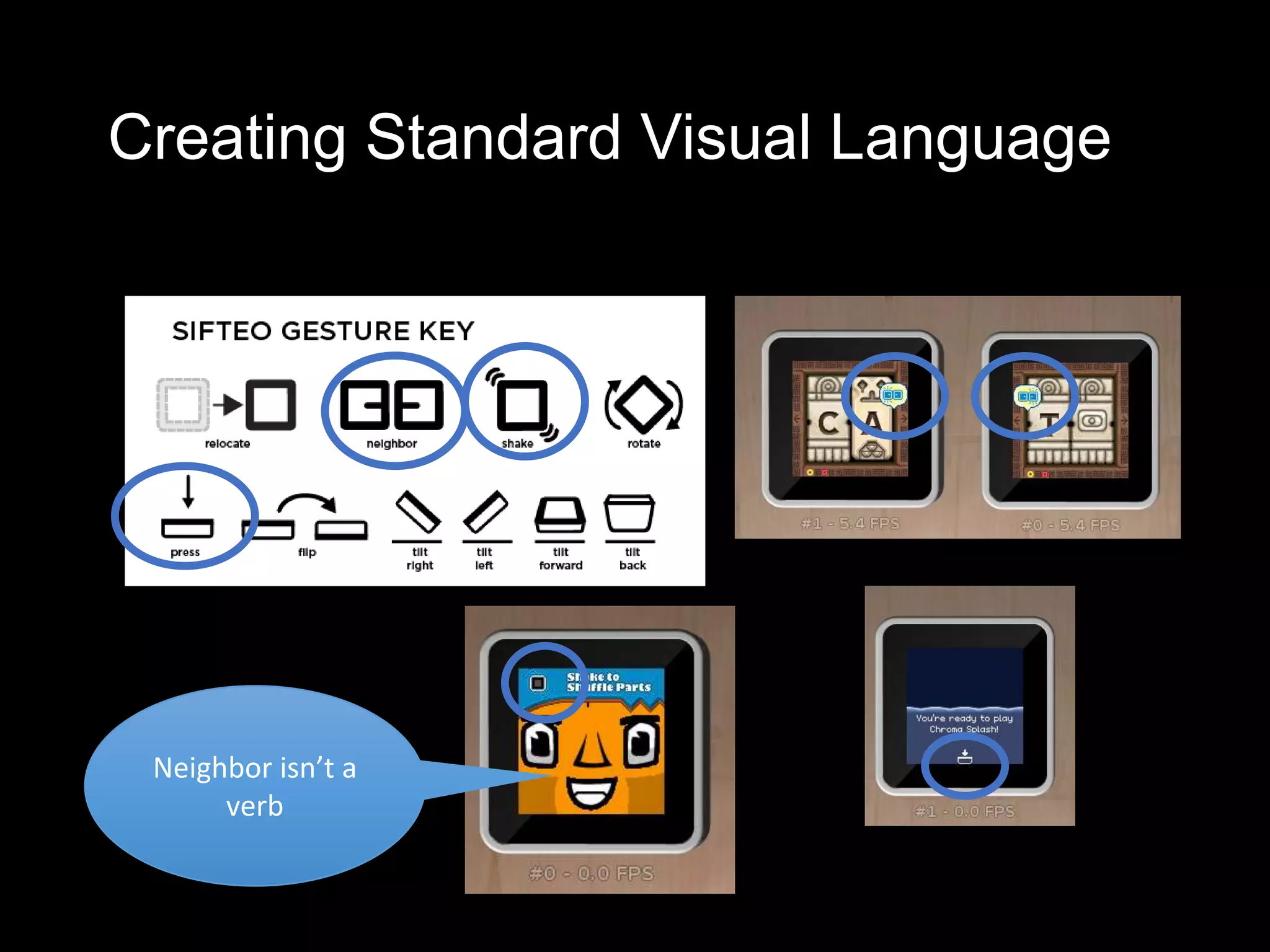 Creating Standard Visual Language




 Neighbor isn’t a
      verb
 