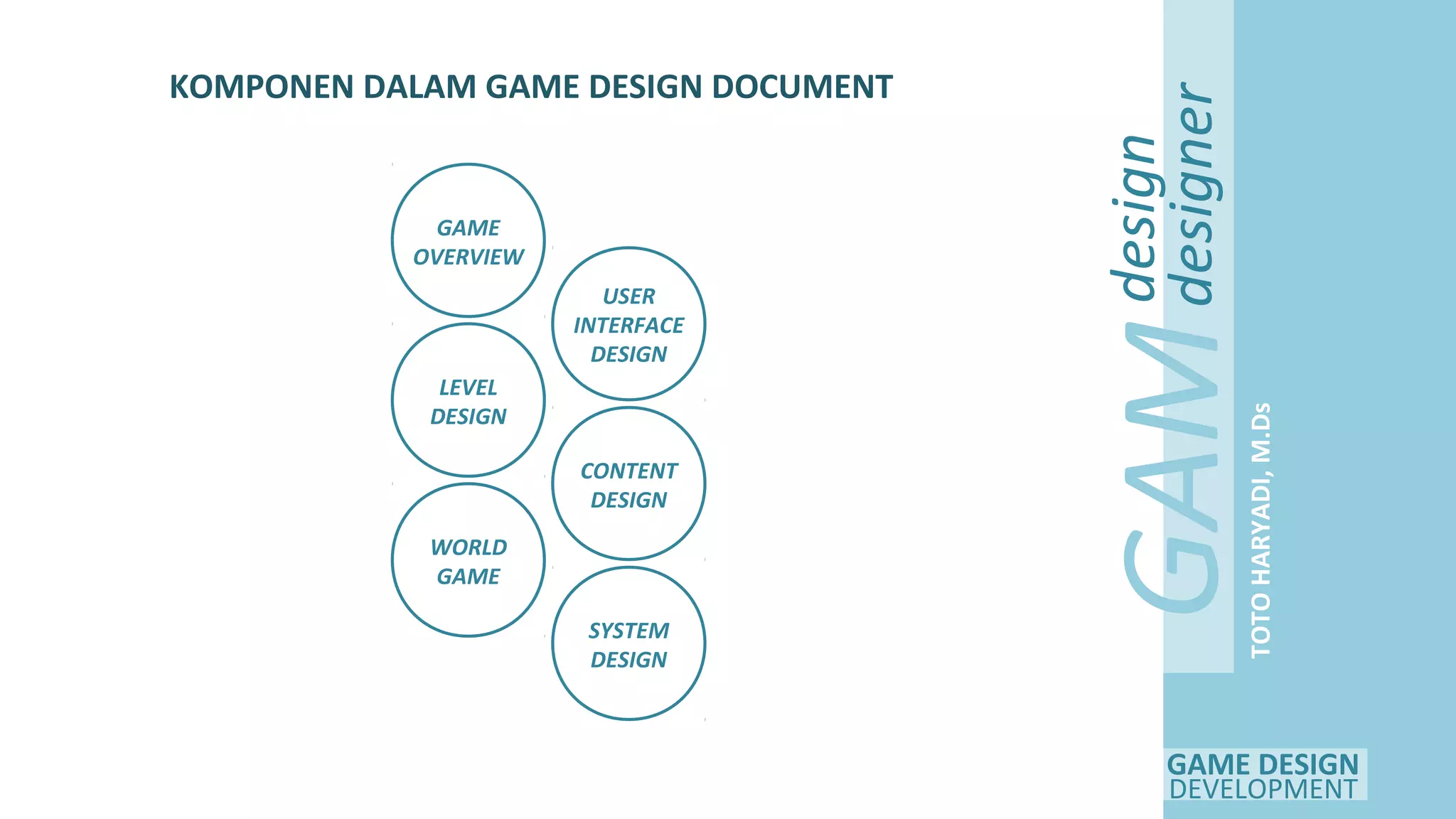 GAME DESIGN
DEVELOPMENT
GAM
E
design
designer
TOTOHARYADI,M.Ds
GAME
OVERVIEW
KOMPONEN DALAM GAME DESIGN DOCUMENT
LEVEL
DESIGN
WORLD
GAME
USER
INTERFACE
DESIGN
CONTENT
DESIGN
SYSTEM
DESIGN
 
