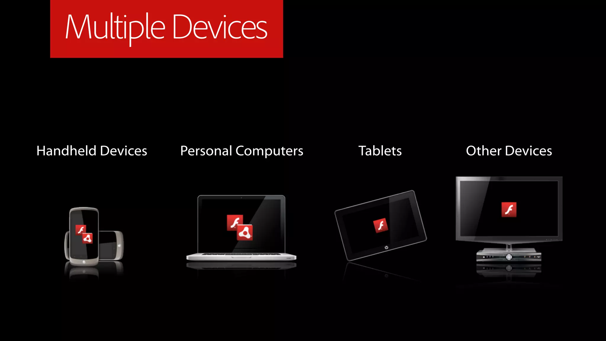 Multiple Devices


Handheld Devices   Personal Computers   Tablets   Other Devices
 
