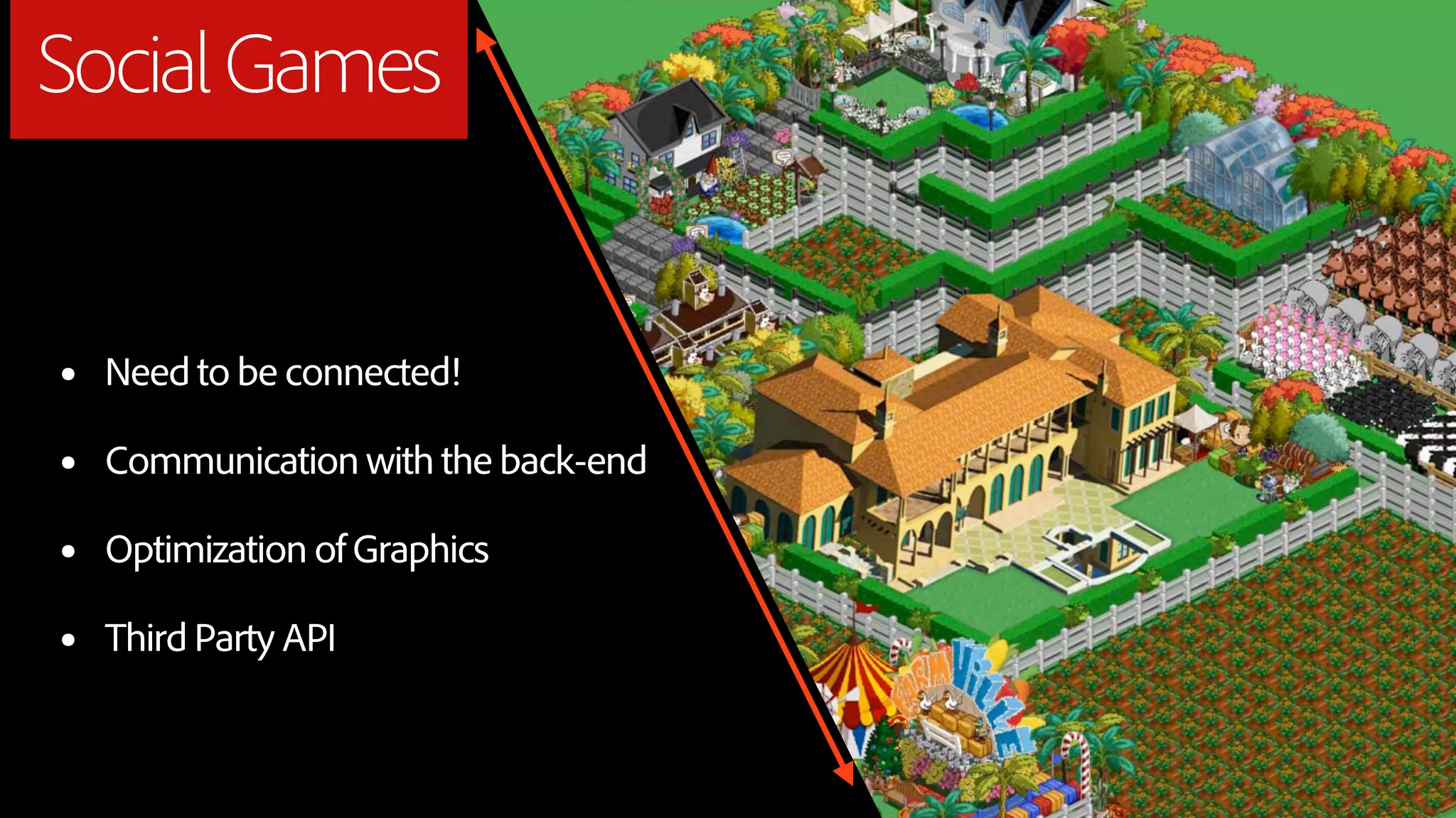 Social Games


•   Need to be connected!

•   Communication with the back-end

•   Optimization of Graphics

•   Third Party API
 