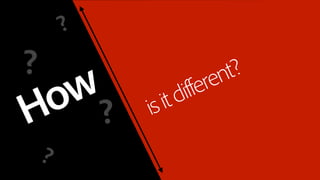 ?
?                      rent?
How?        is it diffe

    ?
 