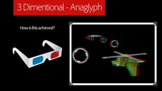 3 Dimentional - Anaglyph
How is this achieved?
 