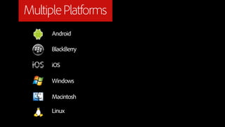 Multiple Platforms
      Android

      BlackBerry

      iOS

      Windows

      Macintosh

      Linux
 