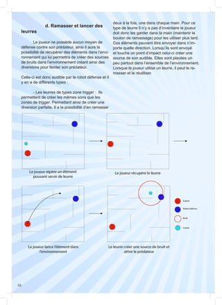 10
		 d. Ramasser et lancer des
leurres
	
	 Le joueur ne possède aucun moyen de
défense contre son prédateur, ainsi il aura la
possibilité de récupérer des éléments dans l’envi-
ronnement qui lui permettra de créer des sources
de bruits dans l’environnement créant ainsi des
diversions pour feinter son prédateur.
Celle-ci est donc audible par le robot défense et il
y en a de différents types :
	 - Les leurres de types zone trigger : Ils
permettent de créer les mêmes sons que les
zones de trigger. Permettant ainsi de créer une
diversion parfaite. Il a la possibilité d’en ramasser
deux à la fois, une dans chaque main. Pour ce
type de leurre Il n’y a pas d’inventaire le joueur
doit donc les garder dans la main (maintenir le
bouton de ramassage) pour les utiliser plus tard.
Ces éléments peuvent être envoyer dans n’im-
porte quelle direction. Lorsqu’ils sont envoyé
et touche un point d’impact celui-ci créer une
source de son audible. Elles sont placées un
peu partout dans l’ensemble de l’environnement.
Lorsque le joueur utilise un leurre, il peut le ra-
masser et le réutiliser.
 