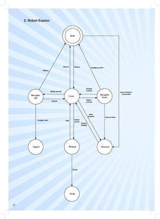 22
	 2. Robot Espion
 