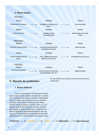 24
	 2. Robot Espion
C. Boucle de prédiction
	 1. Robot Défense
	
	 Pour le robot espion, la décision et l’action
sont les deux axes majeurs de notre jeu. L’action
est un élément important, il va être constamment
dans un rapport de course poursuite. Le joueur
va toujour être entrain d’effectuer une action
comme courir ou lancer un leurre. Ainsi il y a un
rapport entre le fait de devoir prendre une déci-
sion rapide et d’agir directement. Cependant la
part de régulation est présente dans le sens où
il peut voir l’ensemble des mouvements du robot
défense ainsi il va être constamment devoir régu-
ler ses actions en fonction du mouvement de son
adversaire.
 