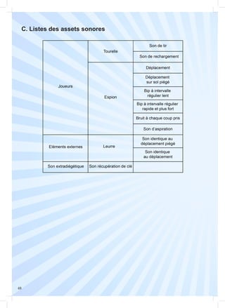 48
C. Listes des assets sonores
 