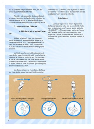 6
	 3. Joueur Robot Défense
	 Lorsque le joueur se trouve à proximité
de l’avatar adverse celui-ci à la possibilité d’atta-
quer en appuyant sur n’importe quelle gâchette (
LB - RB - RT - LT )en appuyant sur l’une d’entre
elle l’attaque s’effectue instantanément sans
moyen de l’arrêter. Lorsqu’elle est enclenché, il
faut attendre quelque instant avant de pouvoir la
réutiliser.	 Malgré le fait qu’il n’est pas de retour
visuel, le joueur à la possibilité de déplacer et
d’orienter l’avatar. Pour cela le joueur est équi-
pé d’une manette de xbox , pour se déplacer
le joueur va utiliser les deux sticks analogiques
présent.
	 Le Stick gauche permet le déplacement
c’est-à-dire qu’en inclinant le stick vers le haut le
robot va se déplacer tout droit, en l’inclinant vers
le bas le robot va reculer. Le stick possède uni-
quement deux direction : l’avant qui correspond à
la moitié haute du stick et l’arrière qui correspond
à la moitié basse du stick.
	 Le stick droit permet l’orientation de l’ava-
tar, c’est-à-dire quand tournant le stick celui-ci
		 a. Déplacer et orienter l’ava-
tar
		b. Attaque
sur la gâchette l’objet rester en main, en relâ-
chant la gâchette l’objet tombe.
	 Ainsi il y a la possibilité de lancer l’objet
en restant appuyer sur la gâchette, effectuer un
mouvement de lancer et relâcher la gâchette
durant le mouvement pour que l’objet soit lancer.
va tourner sur lui même. Ainsi le joueur va devoir
coordonner l’orientation et le déplacement afin de
se déplacer vers les sons entendu.
 