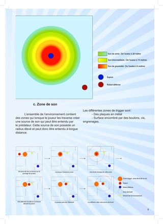 9
		 c. Zone de son
	 L’ensemble de l’environnement contient
des zones qui lorsque le joueur les traverse créer
une source de son qui peut être entendu par
le prédateur. Cette source de son possède un
radius élevé et peut donc être entendu à longue
distance.
Les différentes zones de trigger sont :
	 - Des plaques en métal
	 - Surface encombré par des boulons, vis,
engrenages.
 