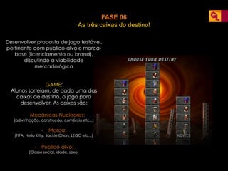FASE 06
As três caixas do destino!
Desenvolver proposta de jogo testável,
pertinente com público-alvo e marca-
base (licenciamento ou brand),
discutindo a viabilidade
mercadológica
GAME:
Alunos sorteiam, de cada uma das
caixas de destino, o jogo para
desenvolver. As caixas são:
- Mecânicas Nucleares:
(adivinhação, construção, comércio etc...)
- Marca:
(FIFA, Hello Kitty, Jackie Chan, LEGO etc...)
- Público-alvo:
(Classe social, idade, sexo)
 