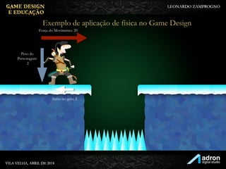 Exemplo de aplicação de física no Game Design
Força do Movimento: 20
Atrito no gelo: 2
Peso do
Personagem:
2
 