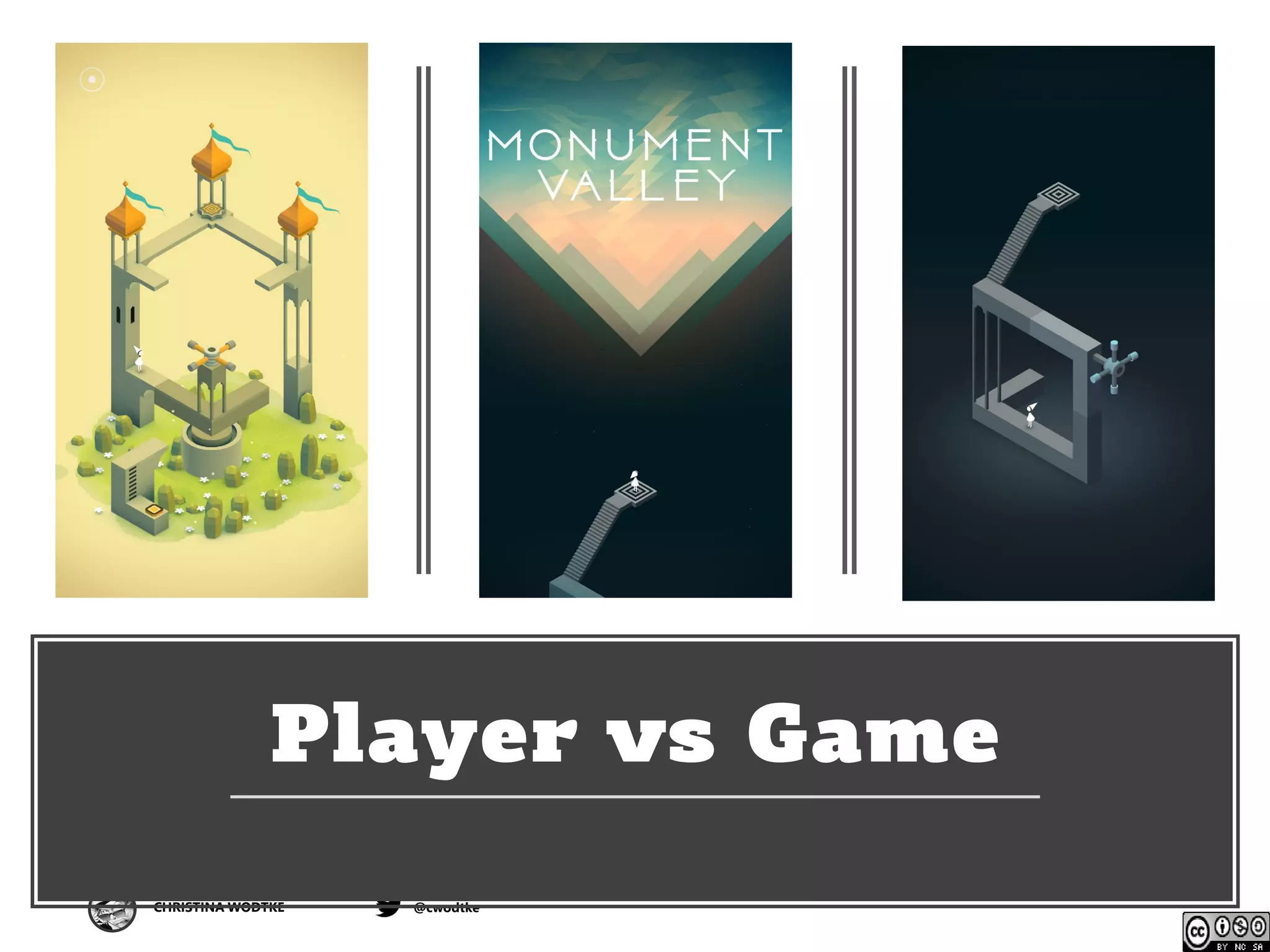 CHRISTINA WODTKE @cwodtke
Player vs Game
 