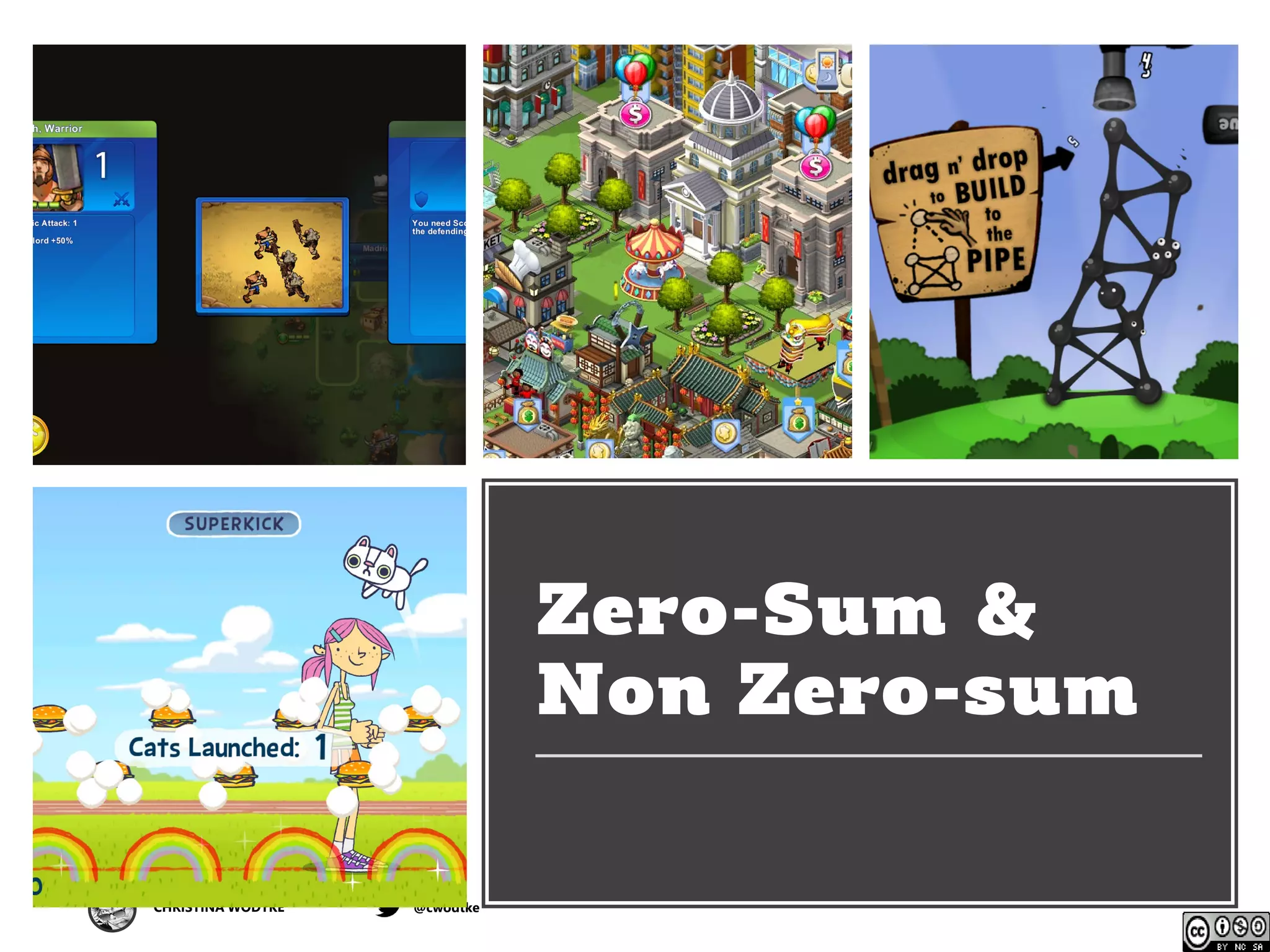 CHRISTINA WODTKE @cwodtke
Zero-Sum &
Non Zero-sum
 