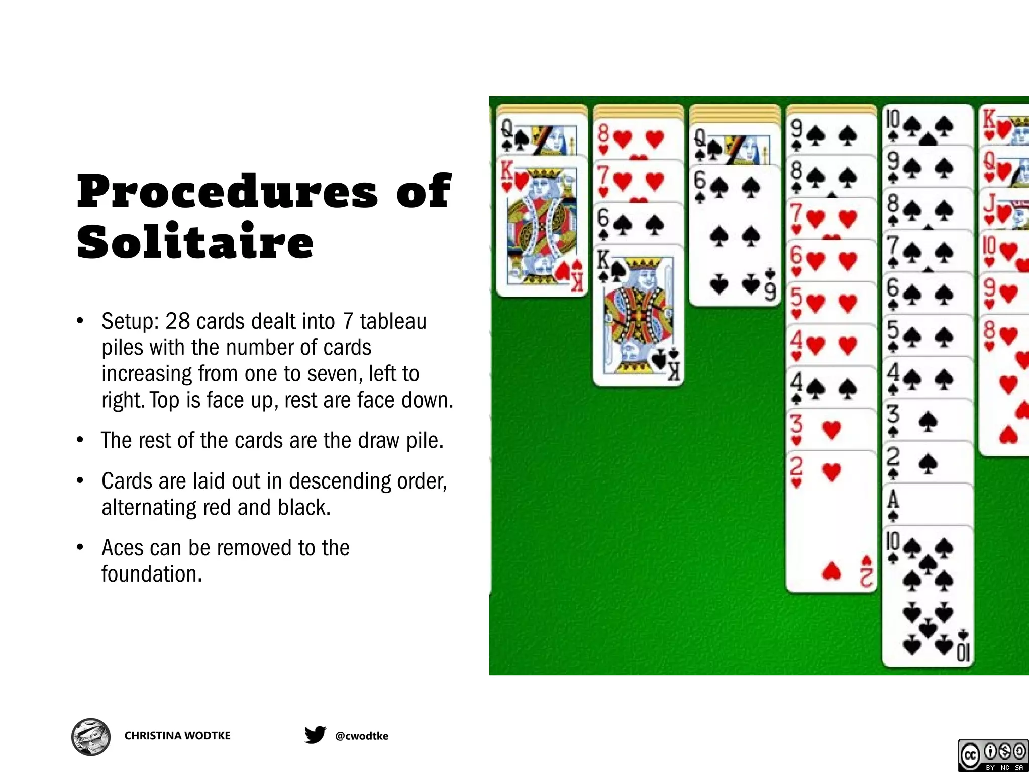 CHRISTINA WODTKE @cwodtke
Procedures of
Solitaire
• Setup: 28 cards dealt into 7 tableau
piles with the number of cards
increasing from one to seven, left to
right. Top is face up, rest are face down.
• The rest of the cards are the draw pile.
• Cards are laid out in descending order,
alternating red and black.
• Aces can be removed to the
foundation.
 