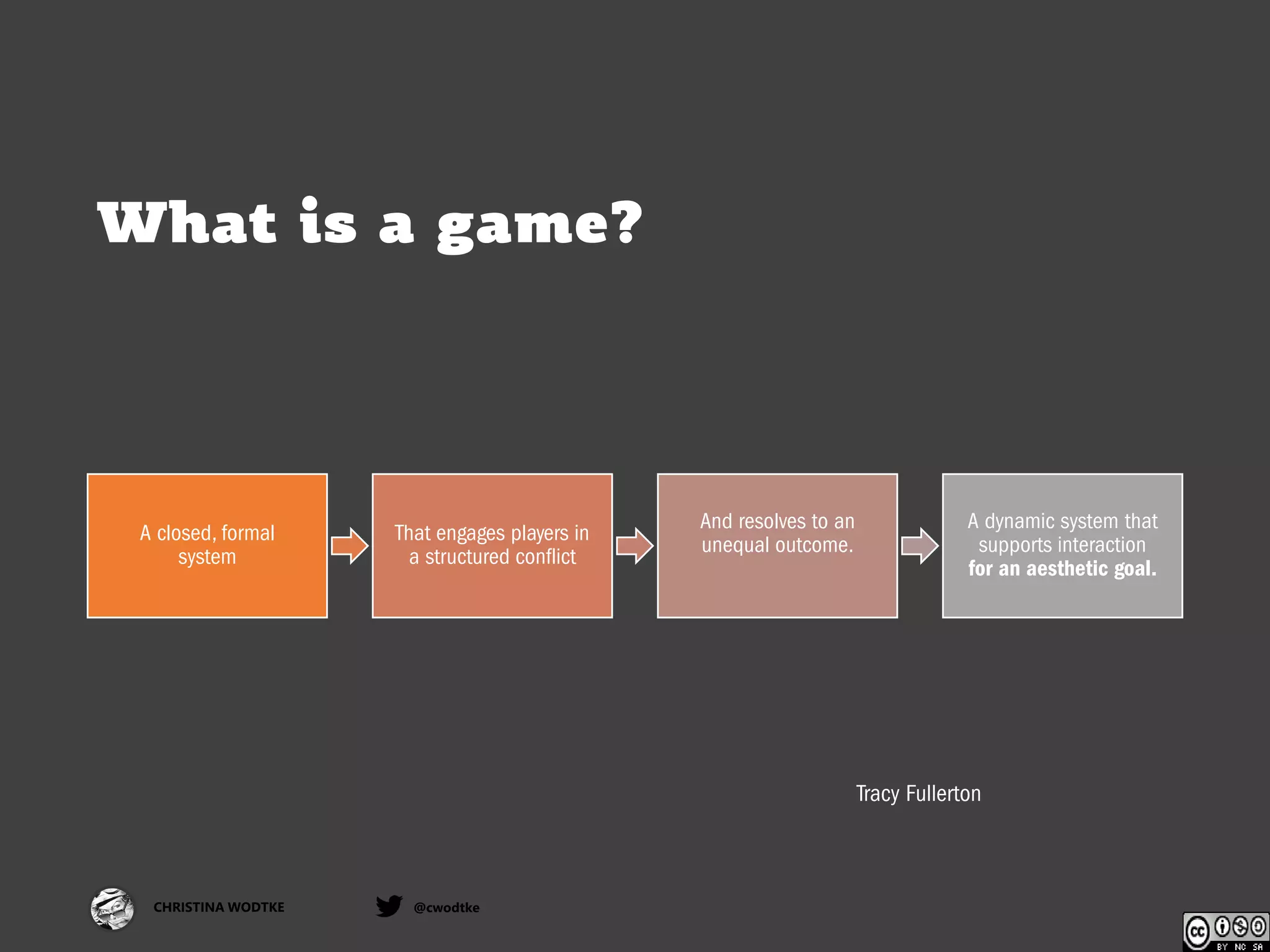 CHRISTINA WODTKE @cwodtke
What is a game?
A closed, formal
system
That engages players in
a structured conflict
And resolves to an
unequal outcome.
A dynamic system that
supports interaction
for an aesthetic goal.
Tracy Fullerton
 
