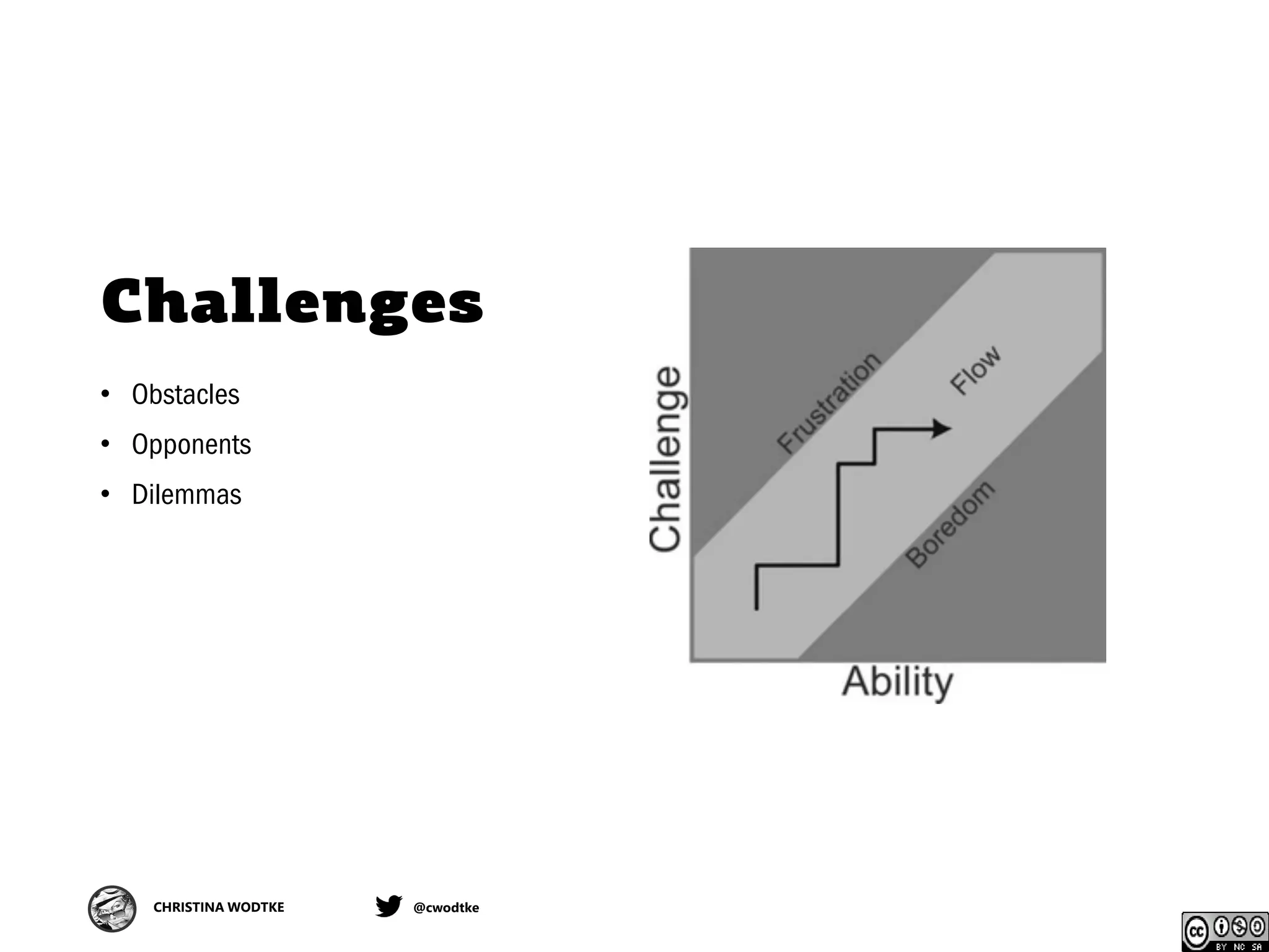 CHRISTINA WODTKE @cwodtke
Challenges
• Obstacles
• Opponents
• Dilemmas
 