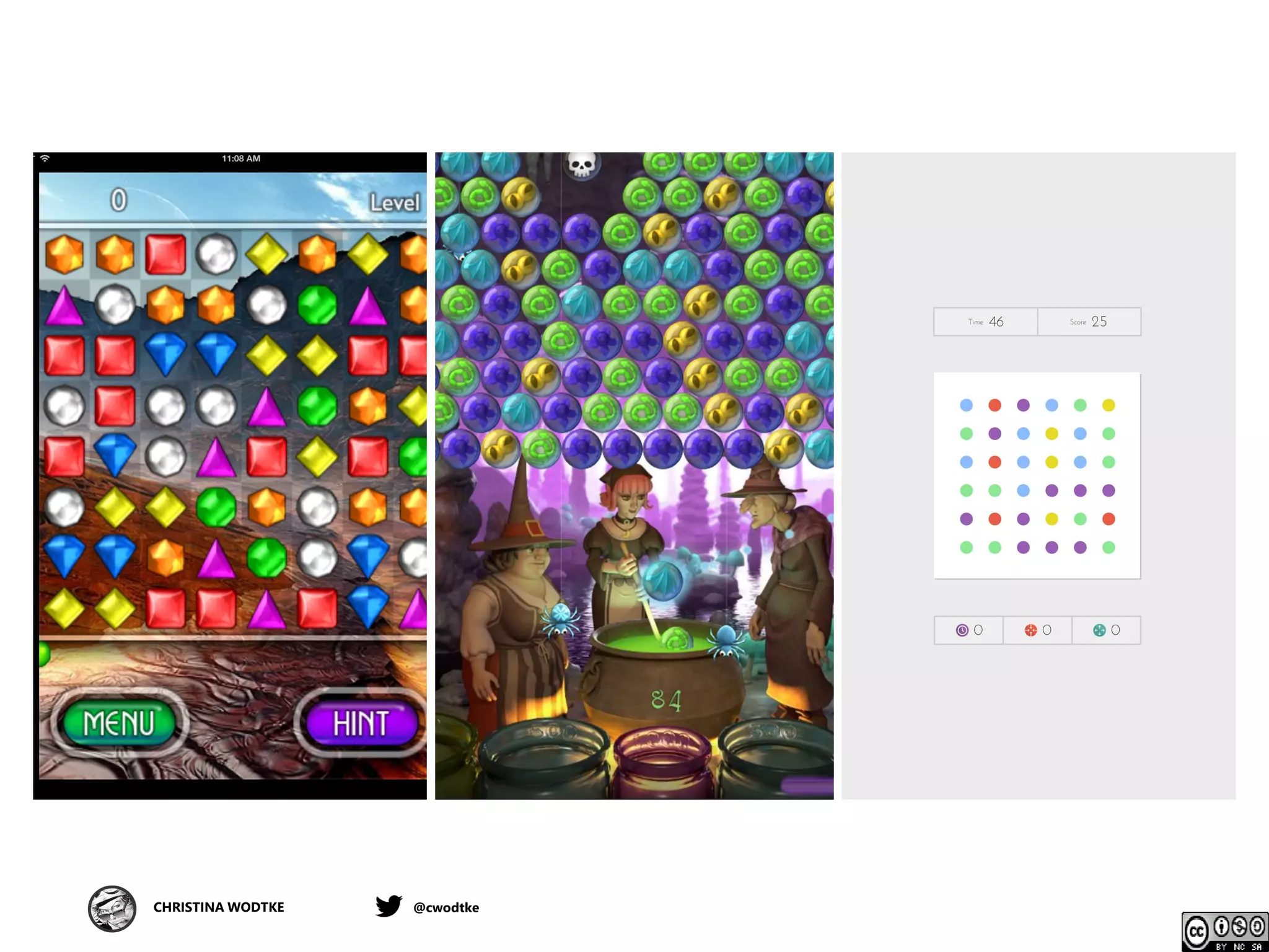 CHRISTINA WODTKE @cwodtke
 