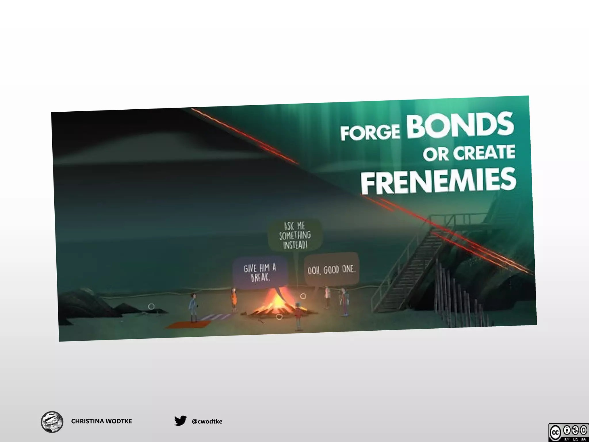 CHRISTINA WODTKE @cwodtke
 