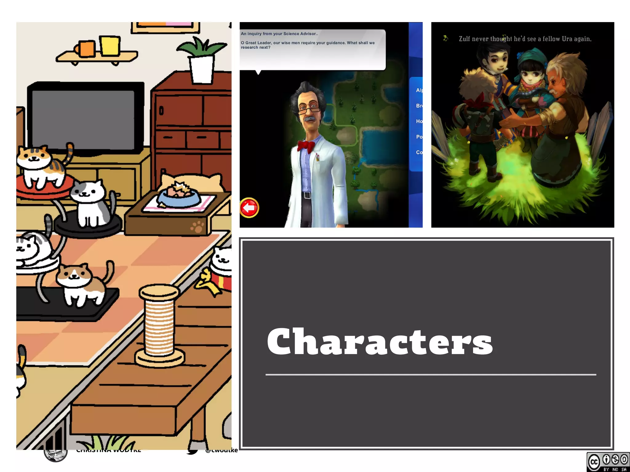 CHRISTINA WODTKE @cwodtke
Characters
 