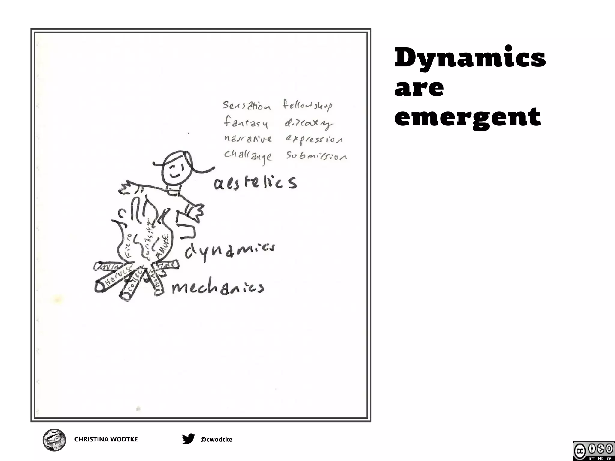 CHRISTINA WODTKE @cwodtke
Dynamics
are
emergent
 