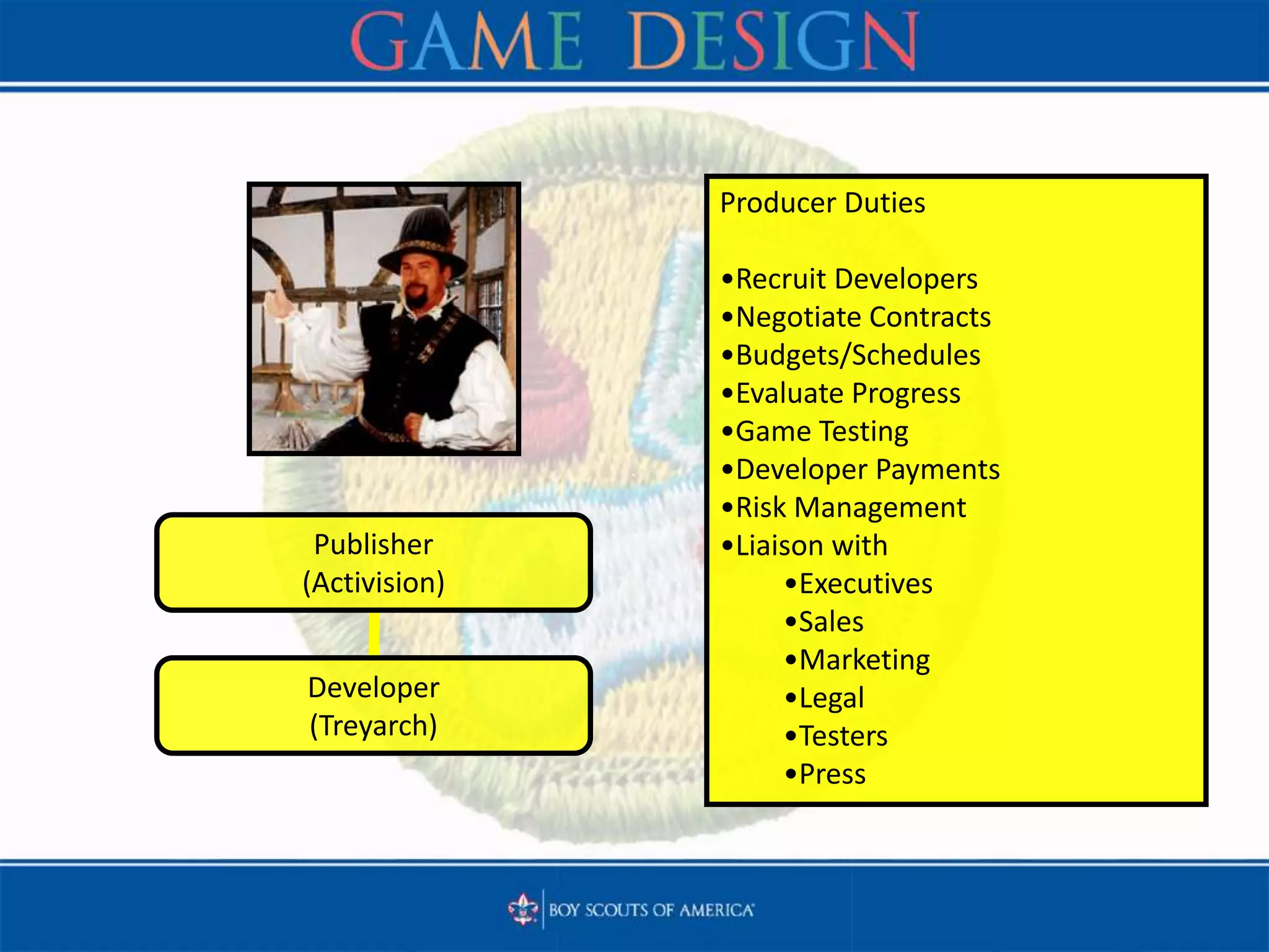 Publisher
(Activision)
Developer
(Treyarch)
Producer Duties
•Recruit Developers
•Negotiate Contracts
•Budgets/Schedules
•Evaluate Progress
•Game Testing
•Developer Payments
•Risk Management
•Liaison with
•Executives
•Sales
•Marketing
•Legal
•Testers
•Press
 