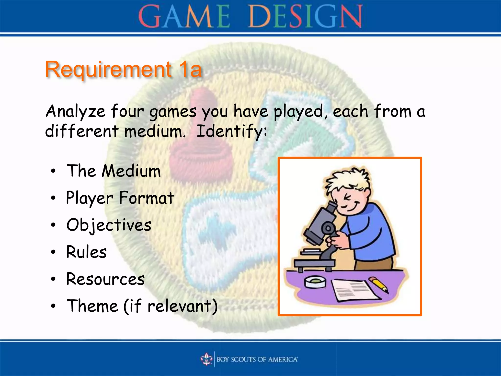 Requirement 1a
Analyze four games you have played, each from a
different medium. Identify:
• The Medium
• Player Format
• Objectives
• Rules
• Resources
• Theme (if relevant)
 