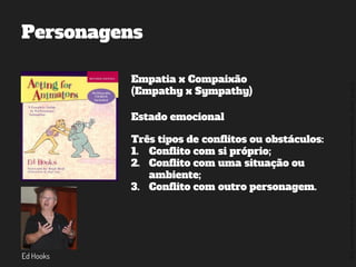 ©2014,AndréKishimoto(www.kishimoto.com.br).Foreducationalpurposesonly.
Personagens
Ed Hooks
Empatia x Compaixão
(Empathy x Sympathy)
Estado emocional
Três tipos de conflitos ou obstáculos:
1. Conflito com si próprio;
2. Conflito com uma situação ou
ambiente;
3. Conflito com outro personagem.
 