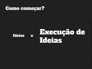©2014,AndréKishimoto(www.kishimoto.com.br).Foreducationalpurposesonly.
Como começar?
Ideias
Execução de
Ideias
x
 