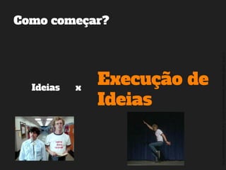 ©2014,AndréKishimoto(www.kishimoto.com.br).Foreducationalpurposesonly.
Como começar?
Ideias
Execução de
Ideias
x
 