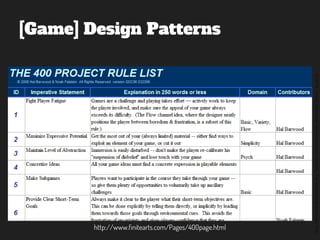 ©2014,AndréKishimoto(www.kishimoto.com.br).Foreducationalpurposesonly.
[Game] Design Patterns
http://www.finitearts.com/Pages/400page.html
 