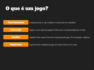 ©2014,AndréKishimoto(www.kishimoto.com.br).Foreducationalpurposesonly.
O que é um jogo?
Representação
Interação
Conflito
Segurança
Fantasiosa (isto é, não modela o mundo real com exatidão).
Regras; como ações do jogador influenciam a representação do mundo.
Jogador deve superar barreiras impostas pelo jogo a fim de atingir o objetivo.
Experimentar realidade do jogo sem danos físicos e/ou reais.
 