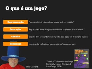©2014,AndréKishimoto(www.kishimoto.com.br).Foreducationalpurposesonly.
O que é um jogo?
Representação
Interação
Conflito
Segurança
Fantasiosa (isto é, não modela o mundo real com exatidão).
Regras; como ações do jogador influenciam a representação do mundo.
Jogador deve superar barreiras impostas pelo jogo a fim de atingir o objetivo.
Experimentar realidade do jogo sem danos físicos e/ou reais.
“The Art of Computer Game Design”
Primeiro livro sobre [Computer]
Game Design (1984)Chris Crawford
 