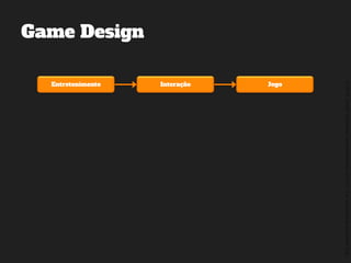 ©2014,AndréKishimoto(www.kishimoto.com.br).Foreducationalpurposesonly.
Game Design
Entretenimento Interação Jogo
 