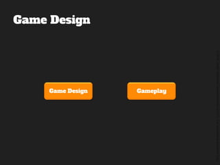 ©2014,AndréKishimoto(www.kishimoto.com.br).Foreducationalpurposesonly.
Game Design
GameplayGame Design
 