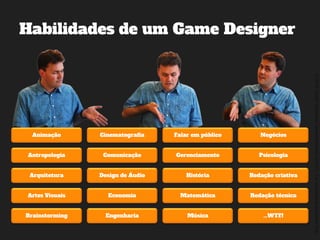 ©2014,AndréKishimoto(www.kishimoto.com.br).Foreducationalpurposesonly.
Habilidades de um Game Designer
Animação
Antropologia
Arquitetura
Artes Visuais
Brainstorming
Cinematografia
Comunicação
Design de Áudio
Economia
Falar em público
Gerenciamento
História
Matemática
Música
Negócios
Psicologia
Redação criativa
Redação técnica
Engenharia ...WTF!
 