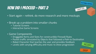 How to make a video game in 4 weeks | PPT
