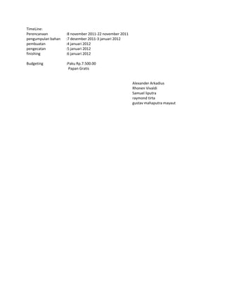 TimeLine:
Perencanaan         :8 november 2011-22 november 2011
pengumpulan bahan   :7 desember 2011-3 januari 2012
pembuatan           :4 januari 2012
pengecatan          :5 januari 2012
finishing           :6 januari 2012

Budgeting           :Paku Rp.7.500.00
                     Papan Gratis


                                                        Alexander Arkadius
                                                        Rhonen Vivaldi
                                                        Samuel liputra
                                                        raymond tirta
                                                        gustav mahaputra mayaut
 