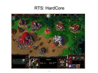 RTS: HardCore

19

 