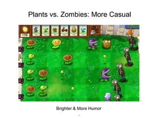 Plants vs. Zombies: More Casual

Brighter & More Humor
21

 