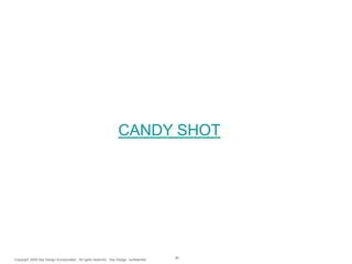 CANDY SHOT

Copyright 2009 Say Design Incorporated. All rights reserved. Say Design confidential.

36

 