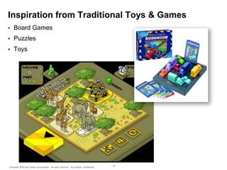 Inspiration from Traditional Toys & Games


Board Games



Puzzles



Toys

Copyright 2009 Say Design Incorporated. All rights reserved. Say Design confidential.

47

 