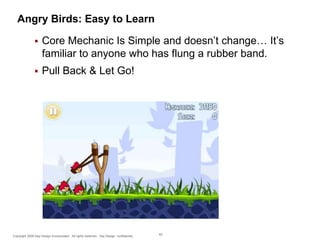 Angry Birds: Easy to Learn


Core Mechanic Is Simple and doesn’t change… It’s
familiar to anyone who has flung a rubber band.



Pull Back & Let Go!

Copyright 2009 Say Design Incorporated. All rights reserved. Say Design confidential.

62

 