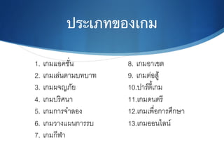 ประเภทของเกม
1.  เกมแอคชั่นN
2.  เกมเล่นตามบทบาทN
3.  เกมผจญภัยN
4.  เกมปริศนาN
5.  เกมการจำลองN
6.  เกมวางแผนการรบN
7.  เกมกีฬาN
8.  เกมอาเขตN
9.  เกมต่อสู้N
10. ปาร์ตี้เกมN
11. เกมดนตรีN
12. เกมเพื่อการศึกษาN
13. เกมออนไลน์N
 