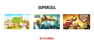 SUPERCELL
$5.15 million
 