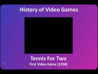 History of Video Games
Ralph Henry Baer (1922 – 2014)
Father of Video Games
 