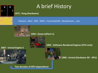 An Introduction To Game development | PPSX