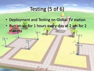 Testing (5 of 6)
• Deployment and Testing on Global TV station
• Run on-air for 1 hours every-day at 2 am for 2
months
 